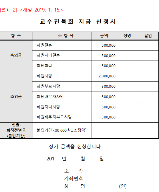 부칙